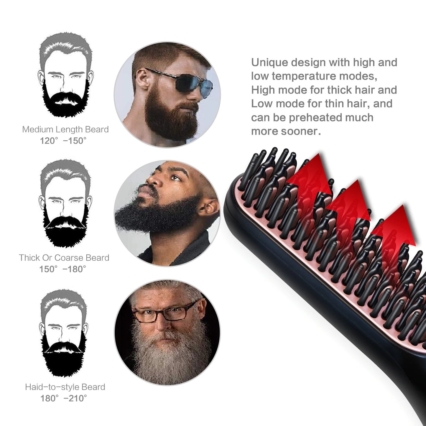 Beard Straightener Comb for Men