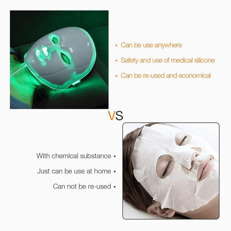 LED Face Mask 7 Color For Skin Rejuvenation, Anti Aging, Remove Wrinkles
