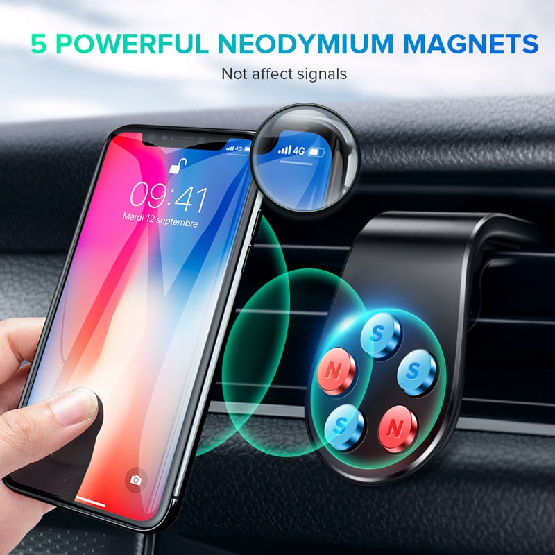 Magnetic Car Phone Holder